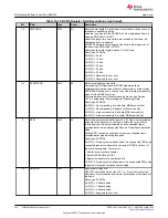 Предварительный просмотр 970 страницы Texas Instruments TMS320 2806 Series Technical Reference Manual