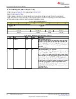 Предварительный просмотр 972 страницы Texas Instruments TMS320 2806 Series Technical Reference Manual