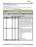 Предварительный просмотр 974 страницы Texas Instruments TMS320 2806 Series Technical Reference Manual