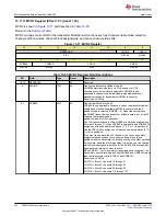 Предварительный просмотр 978 страницы Texas Instruments TMS320 2806 Series Technical Reference Manual