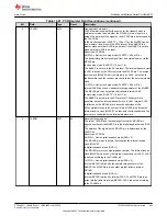 Предварительный просмотр 987 страницы Texas Instruments TMS320 2806 Series Technical Reference Manual