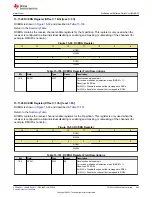 Предварительный просмотр 995 страницы Texas Instruments TMS320 2806 Series Technical Reference Manual