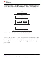 Предварительный просмотр 1003 страницы Texas Instruments TMS320 2806 Series Technical Reference Manual