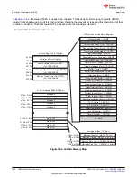 Предварительный просмотр 1006 страницы Texas Instruments TMS320 2806 Series Technical Reference Manual