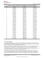 Предварительный просмотр 1009 страницы Texas Instruments TMS320 2806 Series Technical Reference Manual