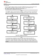 Предварительный просмотр 1011 страницы Texas Instruments TMS320 2806 Series Technical Reference Manual