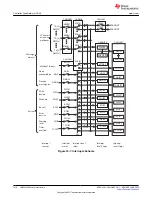 Предварительный просмотр 1018 страницы Texas Instruments TMS320 2806 Series Technical Reference Manual