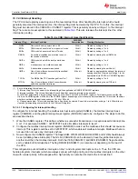 Предварительный просмотр 1020 страницы Texas Instruments TMS320 2806 Series Technical Reference Manual