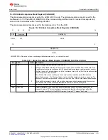 Предварительный просмотр 1031 страницы Texas Instruments TMS320 2806 Series Technical Reference Manual