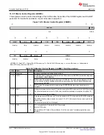 Предварительный просмотр 1032 страницы Texas Instruments TMS320 2806 Series Technical Reference Manual