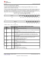 Предварительный просмотр 1037 страницы Texas Instruments TMS320 2806 Series Technical Reference Manual