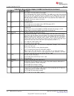 Предварительный просмотр 1038 страницы Texas Instruments TMS320 2806 Series Technical Reference Manual