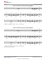 Предварительный просмотр 1041 страницы Texas Instruments TMS320 2806 Series Technical Reference Manual