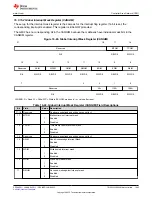 Предварительный просмотр 1043 страницы Texas Instruments TMS320 2806 Series Technical Reference Manual