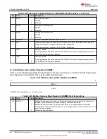 Предварительный просмотр 1044 страницы Texas Instruments TMS320 2806 Series Technical Reference Manual