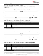 Предварительный просмотр 1046 страницы Texas Instruments TMS320 2806 Series Technical Reference Manual