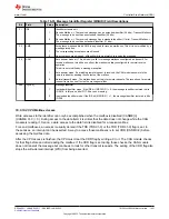 Предварительный просмотр 1051 страницы Texas Instruments TMS320 2806 Series Technical Reference Manual