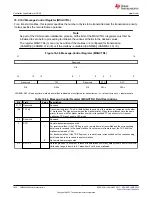 Предварительный просмотр 1052 страницы Texas Instruments TMS320 2806 Series Technical Reference Manual