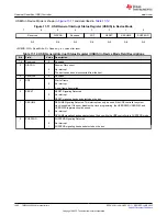 Предварительный просмотр 1080 страницы Texas Instruments TMS320 2806 Series Technical Reference Manual