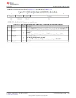 Предварительный просмотр 1085 страницы Texas Instruments TMS320 2806 Series Technical Reference Manual