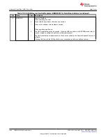 Предварительный просмотр 1088 страницы Texas Instruments TMS320 2806 Series Technical Reference Manual