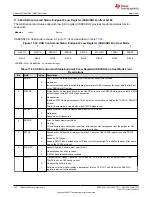 Предварительный просмотр 1102 страницы Texas Instruments TMS320 2806 Series Technical Reference Manual