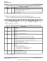 Предварительный просмотр 1103 страницы Texas Instruments TMS320 2806 Series Technical Reference Manual