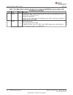 Предварительный просмотр 1104 страницы Texas Instruments TMS320 2806 Series Technical Reference Manual