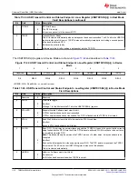 Предварительный просмотр 1110 страницы Texas Instruments TMS320 2806 Series Technical Reference Manual