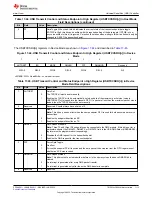 Предварительный просмотр 1113 страницы Texas Instruments TMS320 2806 Series Technical Reference Manual