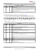 Предварительный просмотр 1116 страницы Texas Instruments TMS320 2806 Series Technical Reference Manual