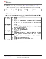 Предварительный просмотр 1119 страницы Texas Instruments TMS320 2806 Series Technical Reference Manual