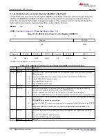 Предварительный просмотр 1128 страницы Texas Instruments TMS320 2806 Series Technical Reference Manual