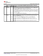 Предварительный просмотр 1129 страницы Texas Instruments TMS320 2806 Series Technical Reference Manual