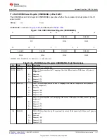 Предварительный просмотр 1137 страницы Texas Instruments TMS320 2806 Series Technical Reference Manual