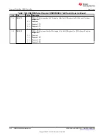 Предварительный просмотр 1138 страницы Texas Instruments TMS320 2806 Series Technical Reference Manual