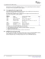 Предварительный просмотр 82 страницы Texas Instruments TMS320 DSP User Manual