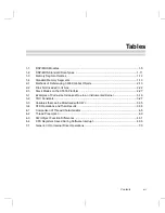 Preview for 12 page of Texas Instruments TMS320 Series User Manual