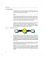 Preview for 204 page of Texas Instruments TMS320 Series User Manual