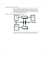 Preview for 234 page of Texas Instruments TMS320 Series User Manual