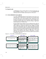 Preview for 268 page of Texas Instruments TMS320 Series User Manual