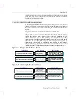 Preview for 269 page of Texas Instruments TMS320 Series User Manual