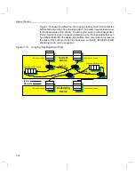 Предварительный просмотр 278 страницы Texas Instruments TMS320 Series User Manual