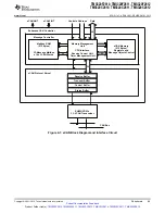 Предварительный просмотр 69 страницы Texas Instruments TMS320C2810 Data Manual