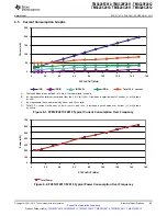 Предварительный просмотр 95 страницы Texas Instruments TMS320C2810 Data Manual