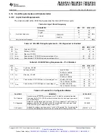 Предварительный просмотр 103 страницы Texas Instruments TMS320C2810 Data Manual