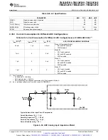 Preview for 145 page of Texas Instruments TMS320C2810 Data Manual