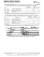 Preview for 156 page of Texas Instruments TMS320C2810 Data Manual