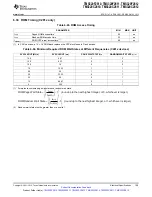 Preview for 159 page of Texas Instruments TMS320C2810 Data Manual