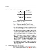 Preview for 42 page of Texas Instruments TMS320C28x Reference Manual